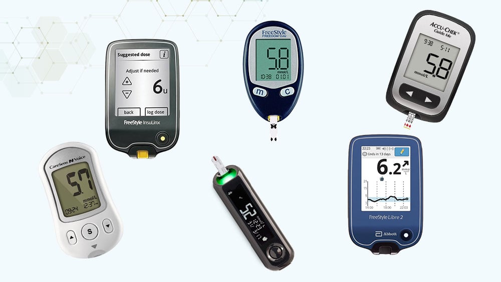 Over the counter glucose monitor